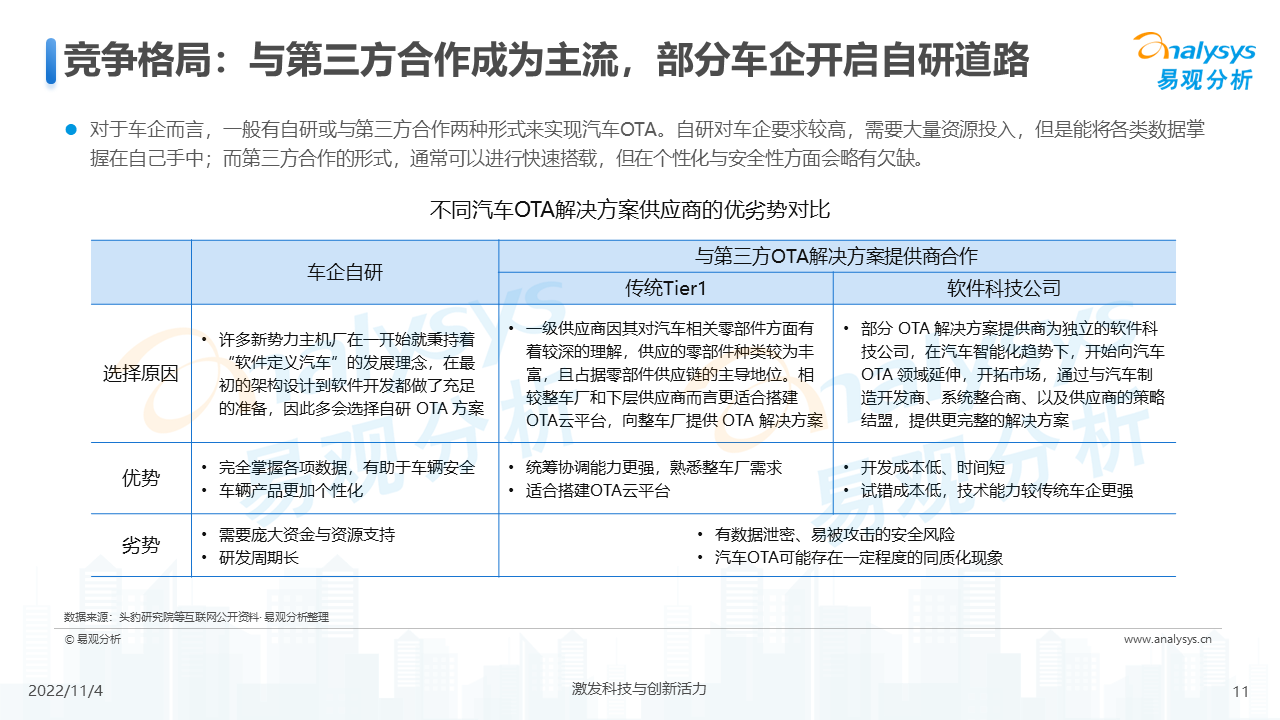 产品经理，产品经理网站